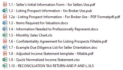 A listing of all the tax information for an incorporation.