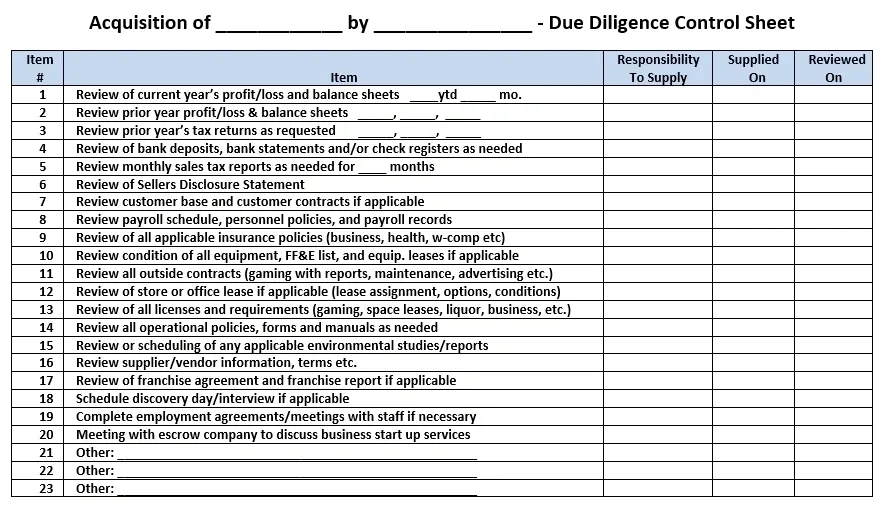 A business valuation spreadsheet with the company 's due diligence conditions.