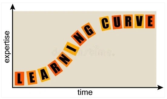 A word strip that says " learning curve ".