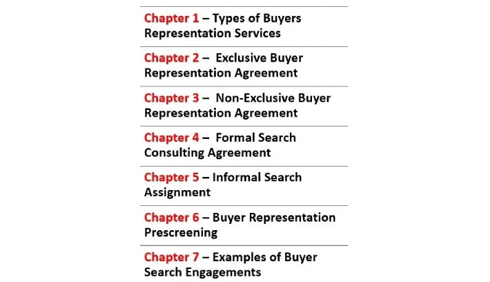 A table with the title of each chapter.