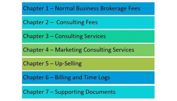 A series of business consulting services are shown.