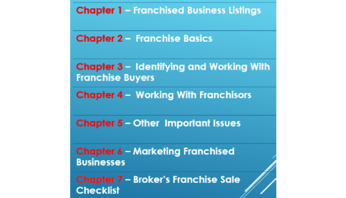A series of business books with the title of chapter 1.