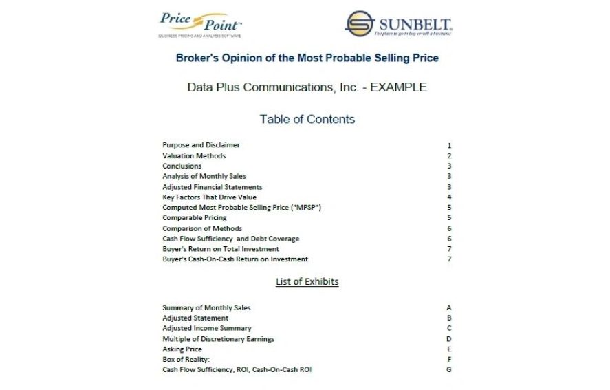 A table of contents for the broker 's opinion of the most probable selling price.